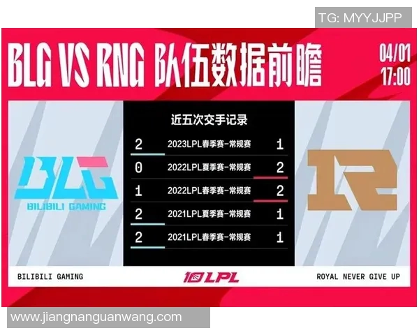 实时新闻赛后分析BLG与RNG选手个人能力对比与表现评估